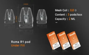 Roma R1 空倉 參數