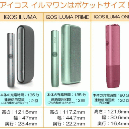 ILUMA ONE i 主機  Terea專用主機  IQOS加熱煙機 台灣電子菸批發