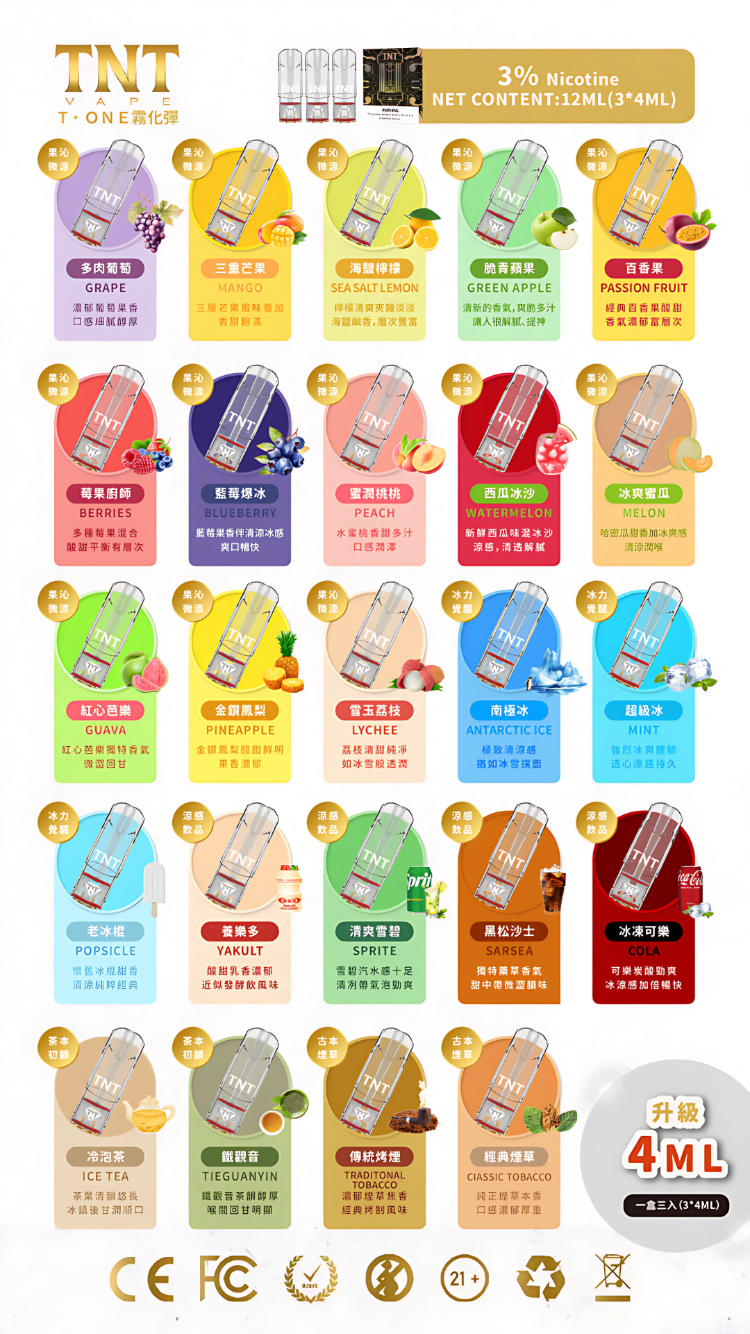 TNT煙彈 4ml一顆 一盒三入