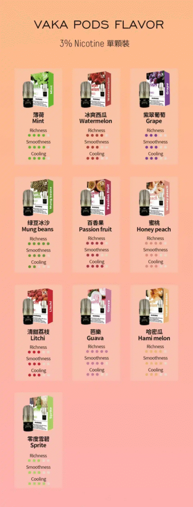 通用悅刻RELX四代/五代主機 VAKA六代煙彈